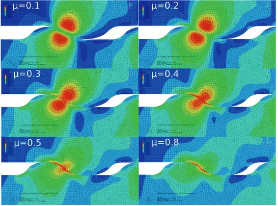 Figure 9. Finite element simulation of collagen ﬁbril interaction, showing deformation and the maximum principal stress.