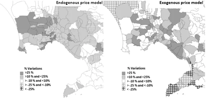 Fig. 7. Population variations predicted by endogenous and exogenous dwellings price models.