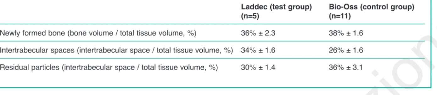 Table 2 - Results of the hystomorphometric analysis.  