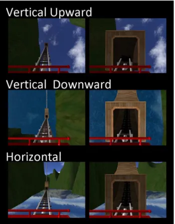Fig. 1   Still frames from animated visual stimuli of the “Visible” pro- pro-tocol. Vertical and horizontal sections are shown at onset of the trial  (left) and at about 2 m before crossing the passage reference point  (right)