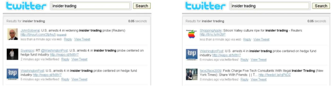 Figure 1: Twitter search: actual Twitter results and desired results after redundancy reduction.