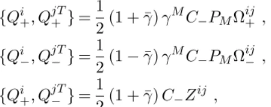 Table 1. Field content of pure N = (2, 0) 6D supergravity and matter multi- multi-plets