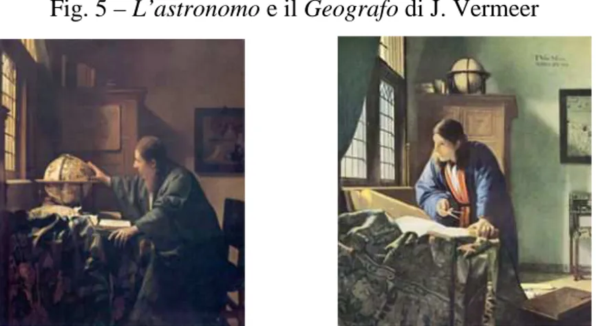 Fig. 5 – L’astronomo e il Geografo di J. Vermeer 