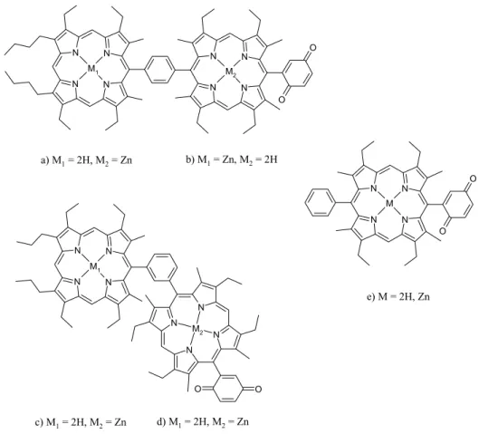 Figure 3.2. 4  Linear and bent quinone-porphyrin dimer complexes and quinone-porphyrin monomer investigated  by Sessler and coworkers