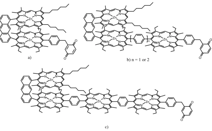 Figure 3.2. 8    Multiporphyrin quinone systems studied by Osuka showing artificial special pair (cofacial 
