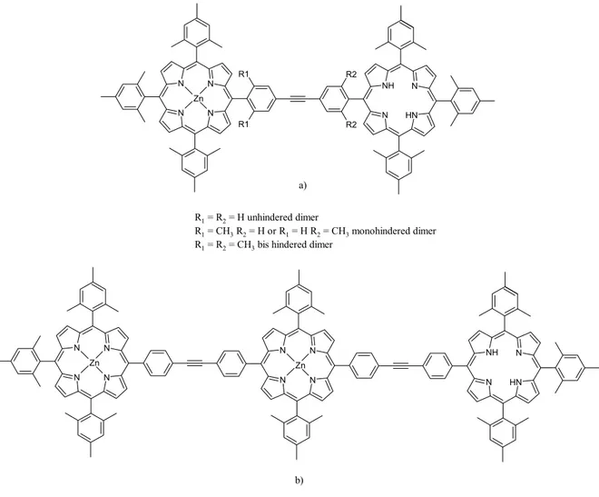 Figure 3.3. 1 Linear dimeric and trimeric array with aryl-ethyne bridge investigated by Lindsey, Bocian and  Holten 