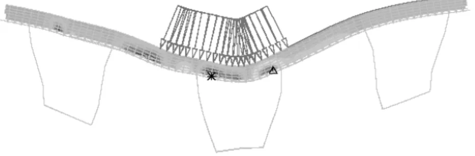 FIGURE 2-22 Shear and interface bond stresses due to transverse bending of deck  (C. Seim, T