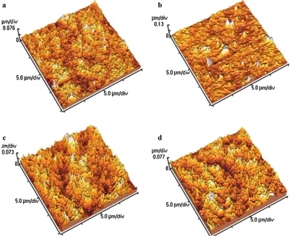 Fig. 3. Typical AFM images of SPEEK/THP–TiO 2 (a) annealed at 140 ◦ C for 64 h and (b) untreated and SPEEK/Soil–TiO 2 (c) annealed at 140 ◦ C for 64 h and (d) untreated.