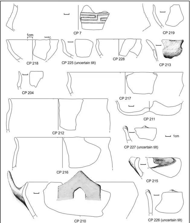 Fig 9. Potsherds from SU 212, open shapes and base. Drawings: L. Alessandri.