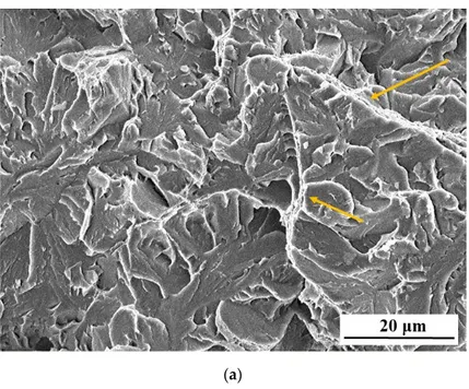 Figure 5. DBTT of the Cr martensitic steel vs. time of heat treatment at 973 K: Comparison of samples quenched from 1348 K with two cooling rates (150 and 3600 K/min).