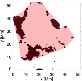 Fig. 4. In the lower panel: lifetimes histogram of the magnetic elements in the FOV (black) and its components: inside the ROI (red), outside the ROI (blue), and within the boundaries of the supergranular cell (green).