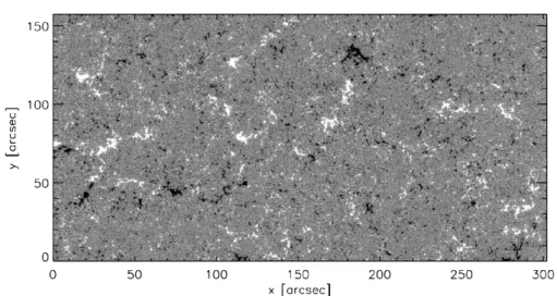 Figure 1. Hinode SOT/SP line-of-sight magnetogram of a 302 × 162 arcsec 2 portion of the solar photosphere observed at disk center.