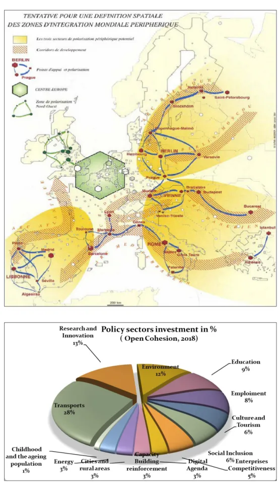 Figura 2 Due ipotesi di disconnessione in Europa basati sulla CT  