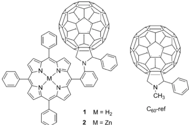 Figure 1. Porphyrin–fullerene conjugates 1 and 2 and the fullerene refer- refer-ence C 60 -ref.