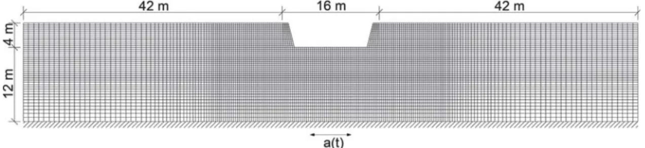 Fig. 10 shows the results obtained from the numerical analysis with the wavelet input acceleration in terms of computed absolute acceleration of the (a) right and (b) left wall, and (c) relative displacements of right and left wall; these are compared with