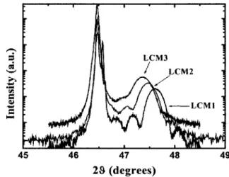FIG. 1. Reflectivity spectra of the as-grown film 共LCM1兲 and of the two