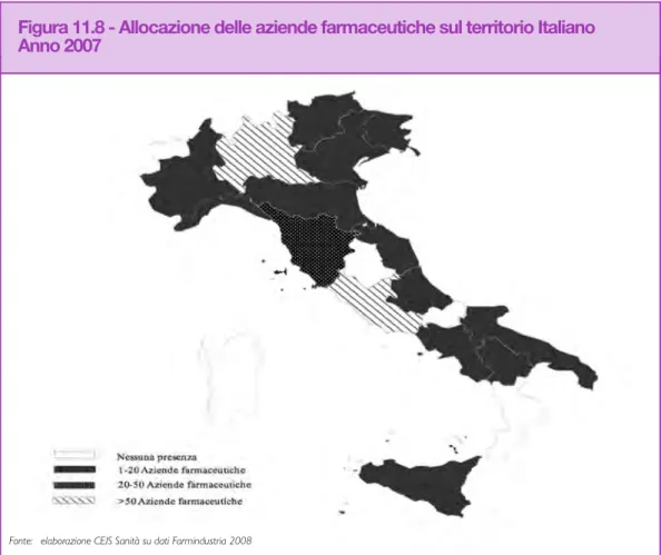 Figura 11.8 - Allocazione delle aziende farmaceutiche sul territorio Italiano Anno 2007