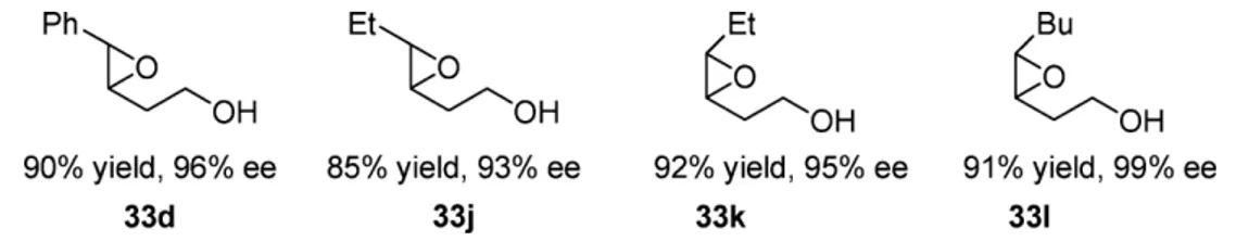 Fig. 13. Epoxidation of homoallylic alcohols using the bis-hydroxamic acid ligand 30c