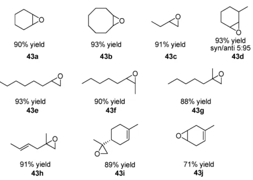 Fig. 15. Epoxidation of alkenes using ␥-Keggin type vanadium polyoxometalates [50].