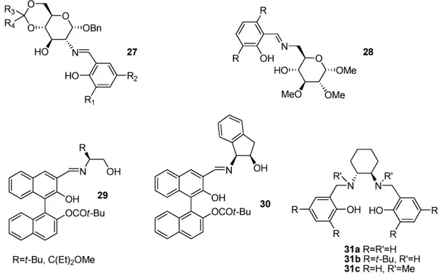 Fig. 8. Schiff base and salan type chiral ligands 24–31 [24–30].