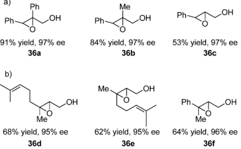 Fig. 12. Epoxidation of allylic alcohols using VO/bis-hydroxamic acid 34a (a) and 35a (b)