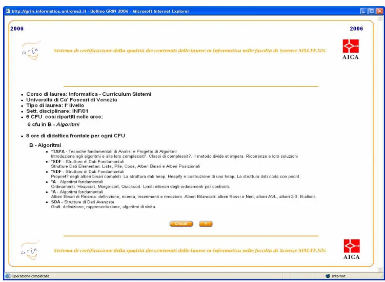 Fig. 6: The syllabus of a course. In the example, course on Algorithm Design is described