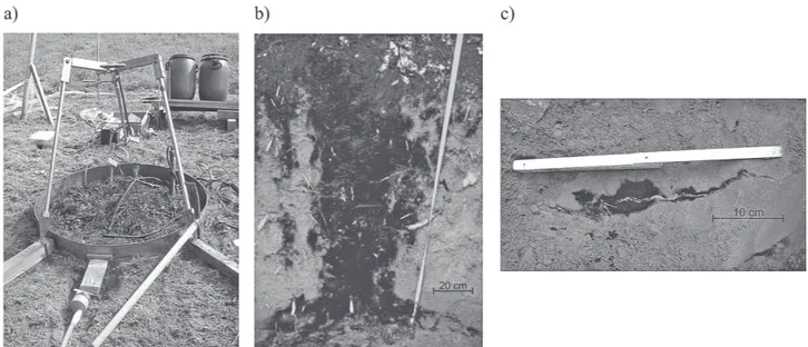Fig. 4 – a) Small-scale sprinkling apparatus for the combined sprinkling and dye tracer experiments; b) Dye pattern; c) Stai- Stai-ned fracture in the weathered bedrock below the subsoil [s pringman  et al., 2009, photos: P