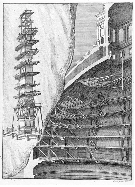 Fig. 7. Scaffolds for Vatican obelik and St. Peter’s dome restoration works [from N. 