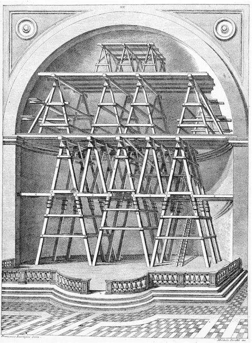 Fig. 3. Scaffold for St. Paul within the walls tribune vault [N. Zabaglia,  Castelli e ponti  (Roma 1743)  pl
