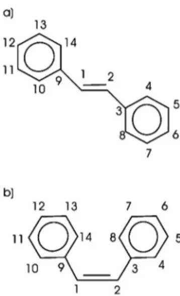 TABLE I. Geometrical parameters of the optimized free and adsorbed cis and trans stilbene