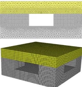 Fig. 10.7. Modelli numerici di camere isolate: a) modello bidimensionale di una singola camera in  condizioni di deformazioni piane; b) modello tridimensionale di un gruppo di camere (cfr