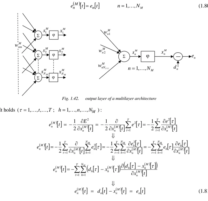 Fig. 1.42.    output layer of a multilayer architecture 