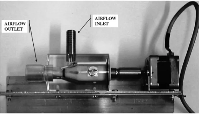 Fig. 8. Picture of the proportional valve included in the ALVS.