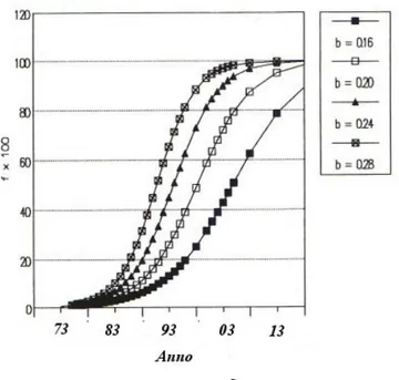 Fig. 5.13Fig. 5.12