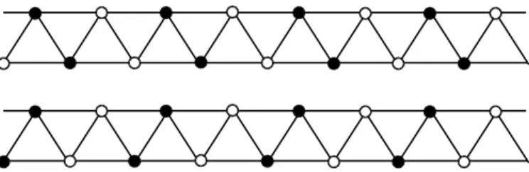 Figure 3: a picture of ground states, with black/white circles indicating −1/1 values