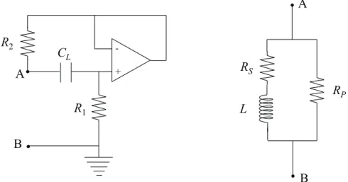 Figura 8.2: Schema elettrico dell’induttanza sintetica; a sinistra: schema reale, a destra: