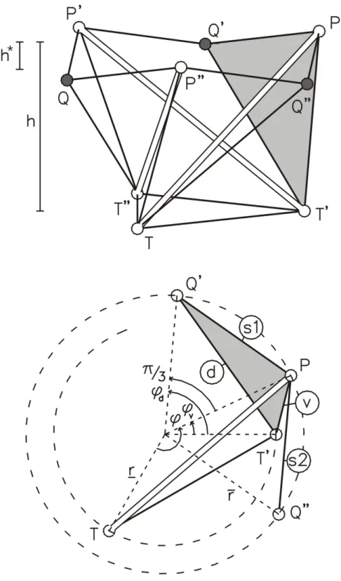 Figura 3.16: Modulo di estremit`a. Assonometria (in alto); vista dall’alto della sottostruttura che si ripete (in basso).