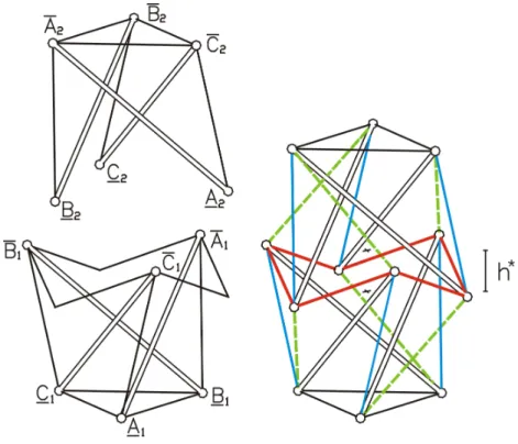 Figura 3.7: Assemblaggio di due moduli. In blu sono indicati i tiranti verticali, in verde i tiranti diagonali, in rosso i tiranti di sella.