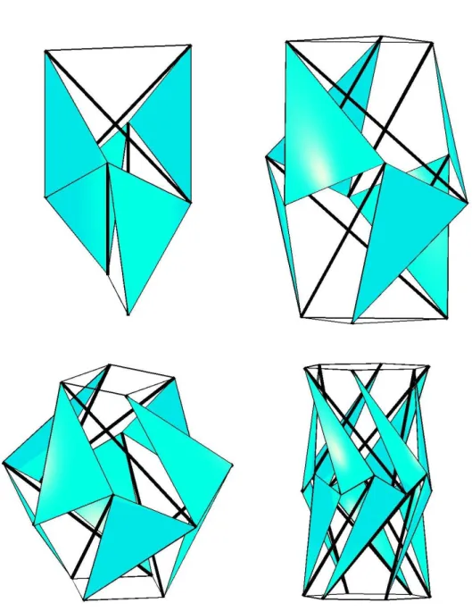 Figura 3.8: Esempi di assemblaggio di moduli con la propriet`a di simmetria centrale pari (le superfici di alcuni triangoli sono evidenziate per facilitare la comprensione dell’illustrazione).