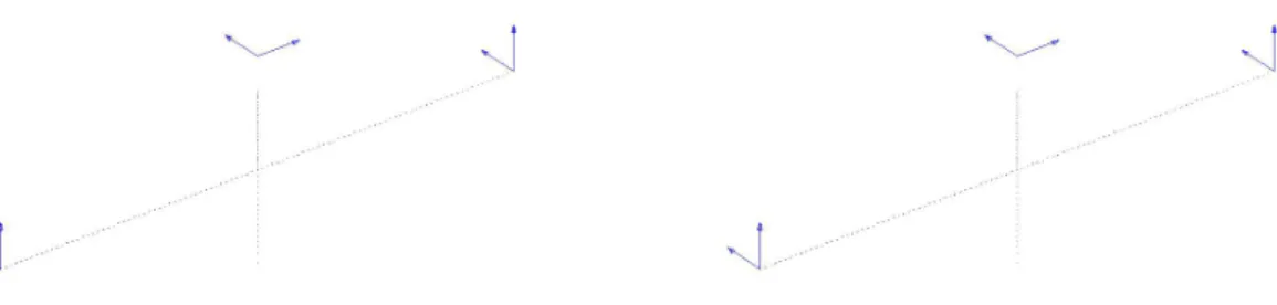 Fig. 6.4 – Placement des capteurs pour la maquette du pont suivant les méthodes Mseq (à gauche) et EFI (à droite).