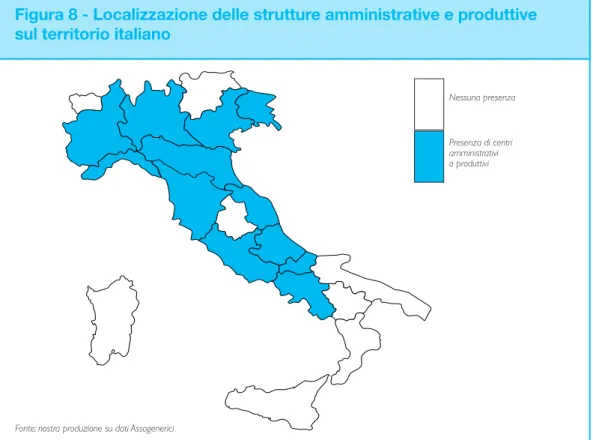 Figura 8 - Localizzazione delle strutture amministrative e produttive  sul territorio italiano