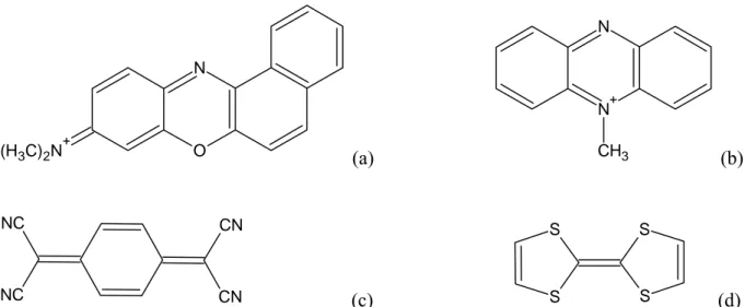Figura E. Alcuni mediatori redox tra i più utilizzati per l’ossidazione del NAD(P)H: (a) Meldola blue 73 ; (b) N- N-metil fenazinio 74  (NMP); (c) tetracianochinodimetano 75  (TCNQ); (d) tetratiofulvalene 76  (TTF)