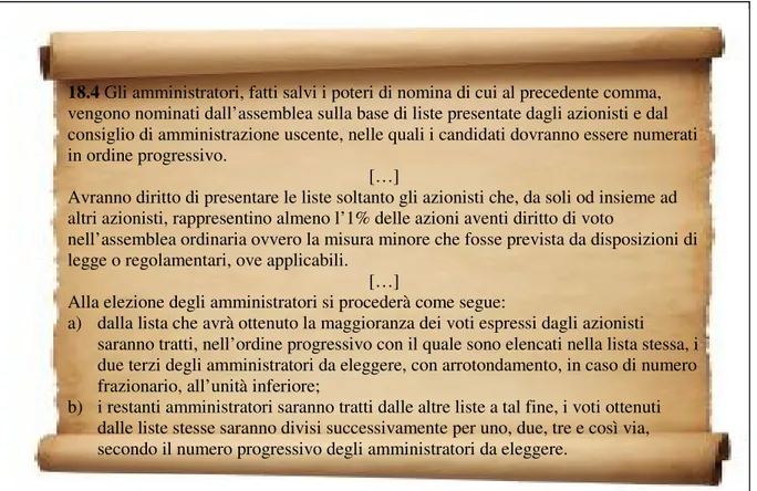 Figura 3  – Stralcio Statuto Finmeccanica su voto di lista  