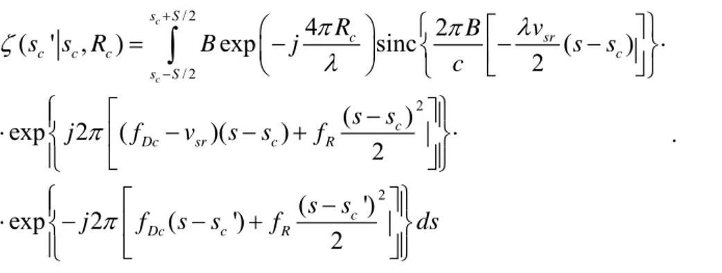 Fig. 4.4 and 4.5 illustrates the aforementioned idea before channel co-registration and  after channel co-registration