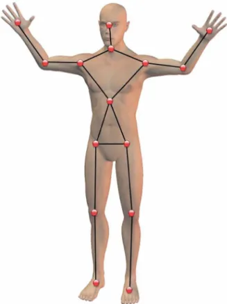 Figure 8 shows an example of phantom body segments rendered during user’s body tracking.