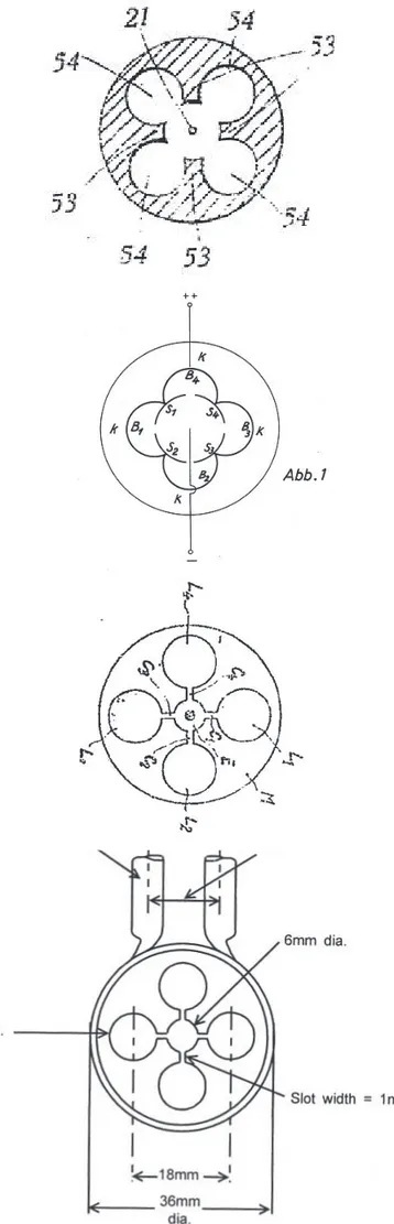 Figure 7. Early cavity magnetron architectures.