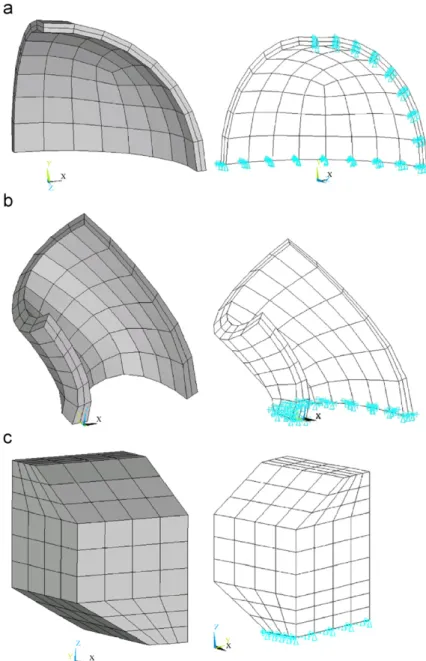 Fig. 2. Models used in condensation procedure: (a) Model 1 (396 d.o.f.’s); (b) Model 2 (594 d.o.f.’s); and (c) Model 3 (675 d.o.f.’s).