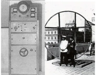 Fig. 5.  Video Detector and Antenna of the “Folaga” coastal radar (RIEC,  1943). 
