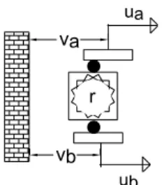 Figure 2.1: The pictorial representation of the speed reducer.