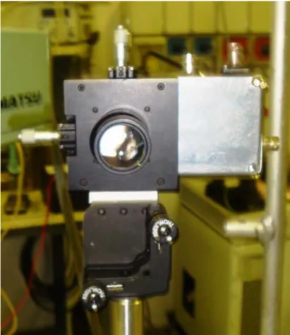 Figure 2.9: Shot of source box and transmitting optics mounted as used during tests. 